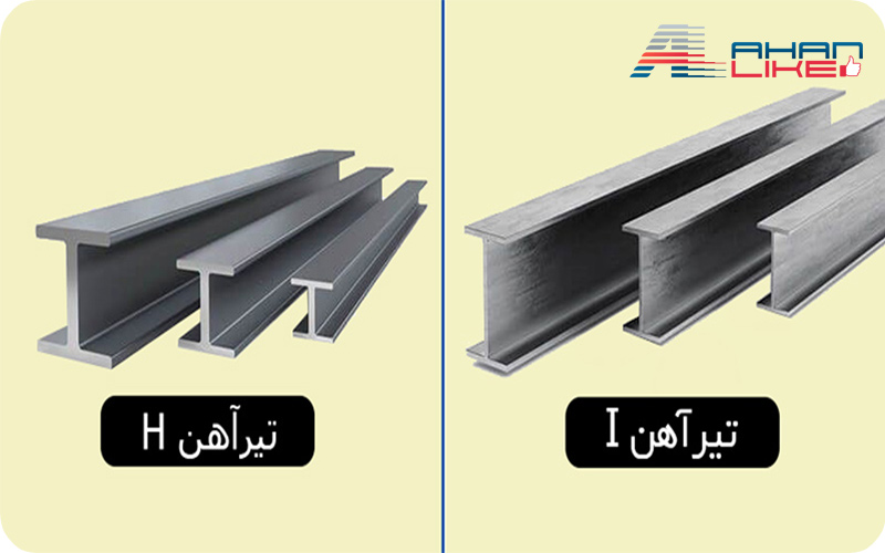 تیرآهن-هاش (H-Beam)-و-تیرآهن-معمولیIPE-(I-Beam)