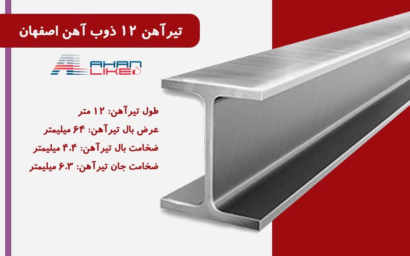 قیمت تیرآهن 12 ذوب آهن اصفهان