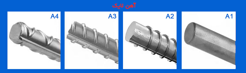 پرفروش ترین سایز میلگرد